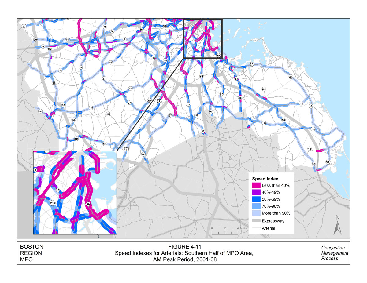 This figure displays the AM speed indexes for the arterials for the southern half of the MPO area. The data for this map were collected between 2001 and 2008. The roadway links are color-coded to show the speed index percentage. Less than 40% is indicated in pink, 40% to 49% percent is indicated in purple, 50% to 69% is indicated in dark blue, 70% to 90% is indicated in light blue, and more than 90% is indicated in teal. There is an inset map that displays the speed indexes for the inner core section of the Boston region.